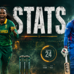 South Africa National Cricket Team Vs Afghanistan National Cricket Team Stats