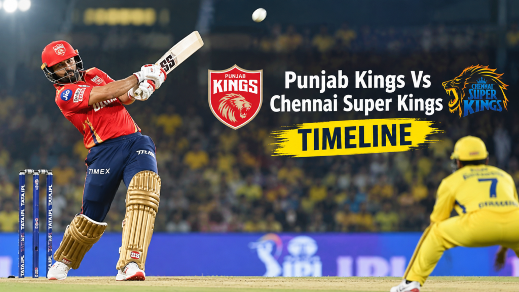 Punjab Kings Vs Chennai Super Kings Timeline